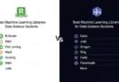 Best machine learning libraries for data science students using R and Julia.
